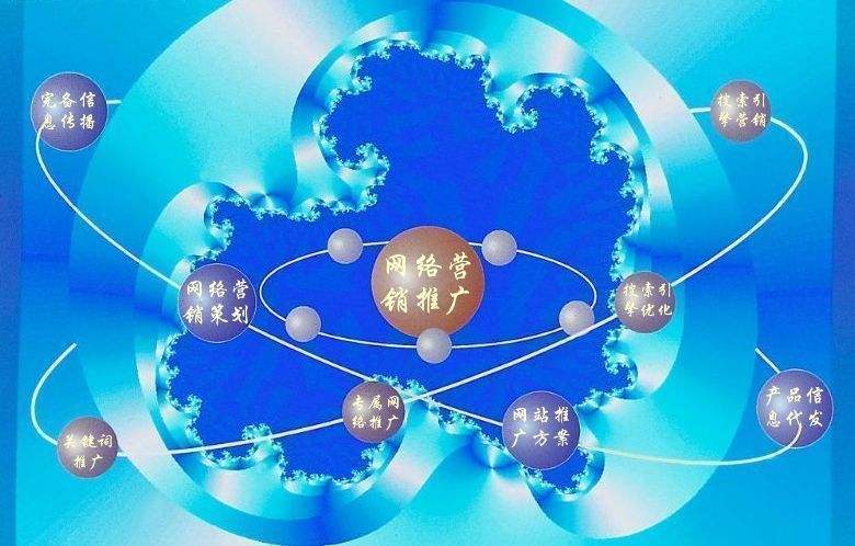 明光新媒体运营企业需要掌握的网络推广技巧有哪些